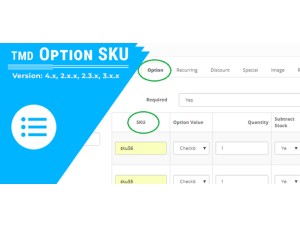 Product Option SKU